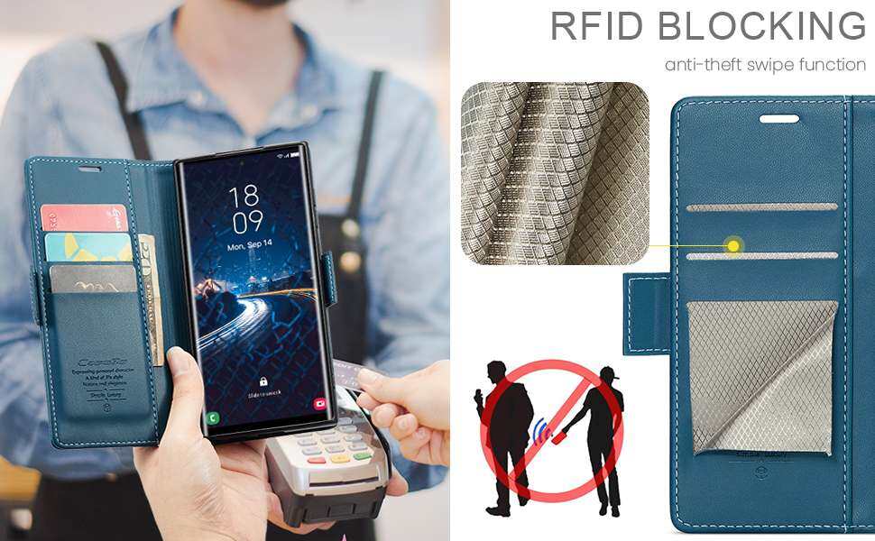 RFID Blocking